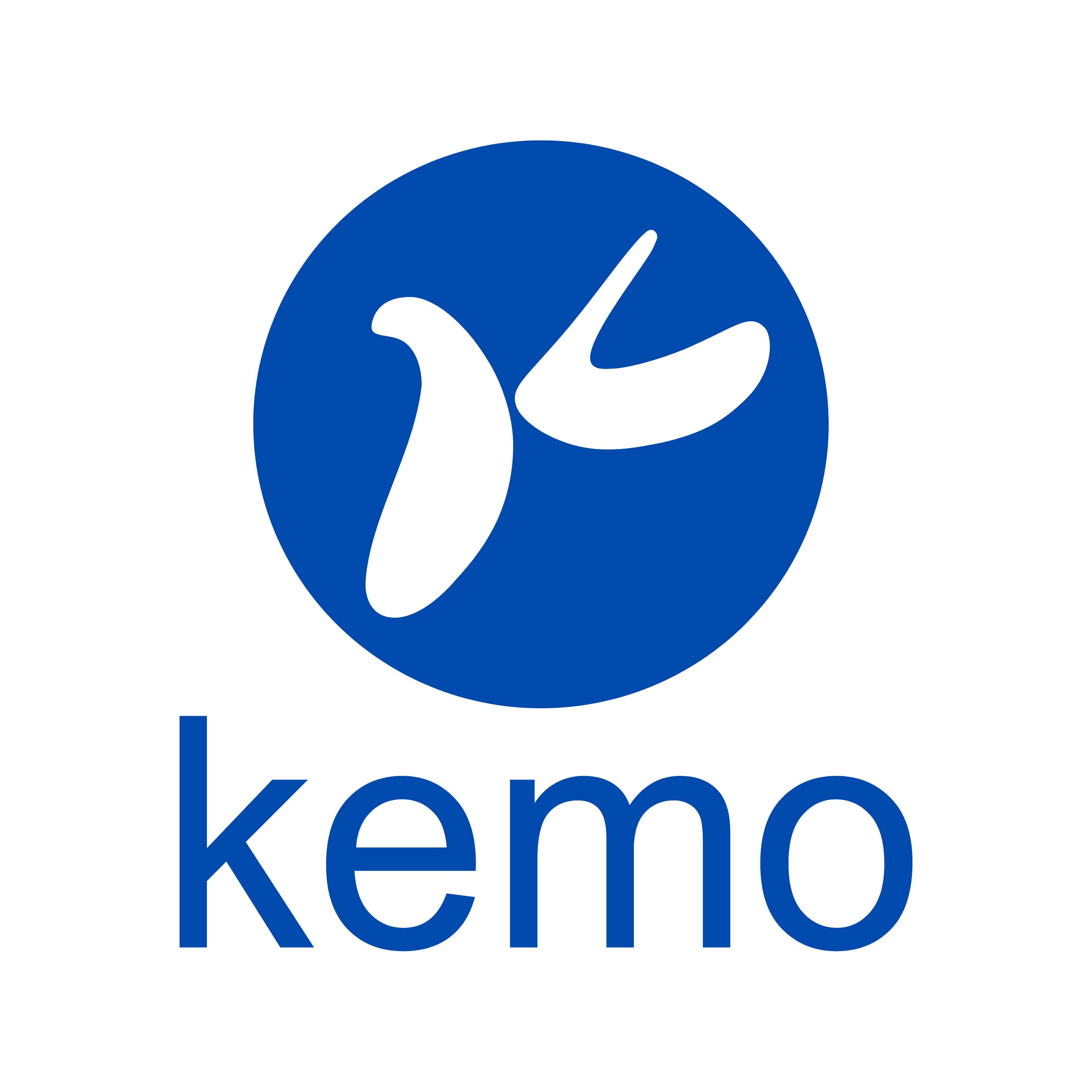 KEMO